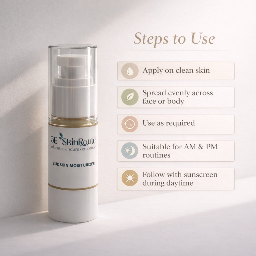 Budskin Moisturizer