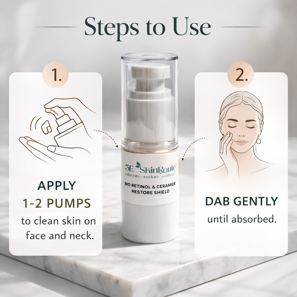 Bio Retinol & Ceramide Restore Shield Serum