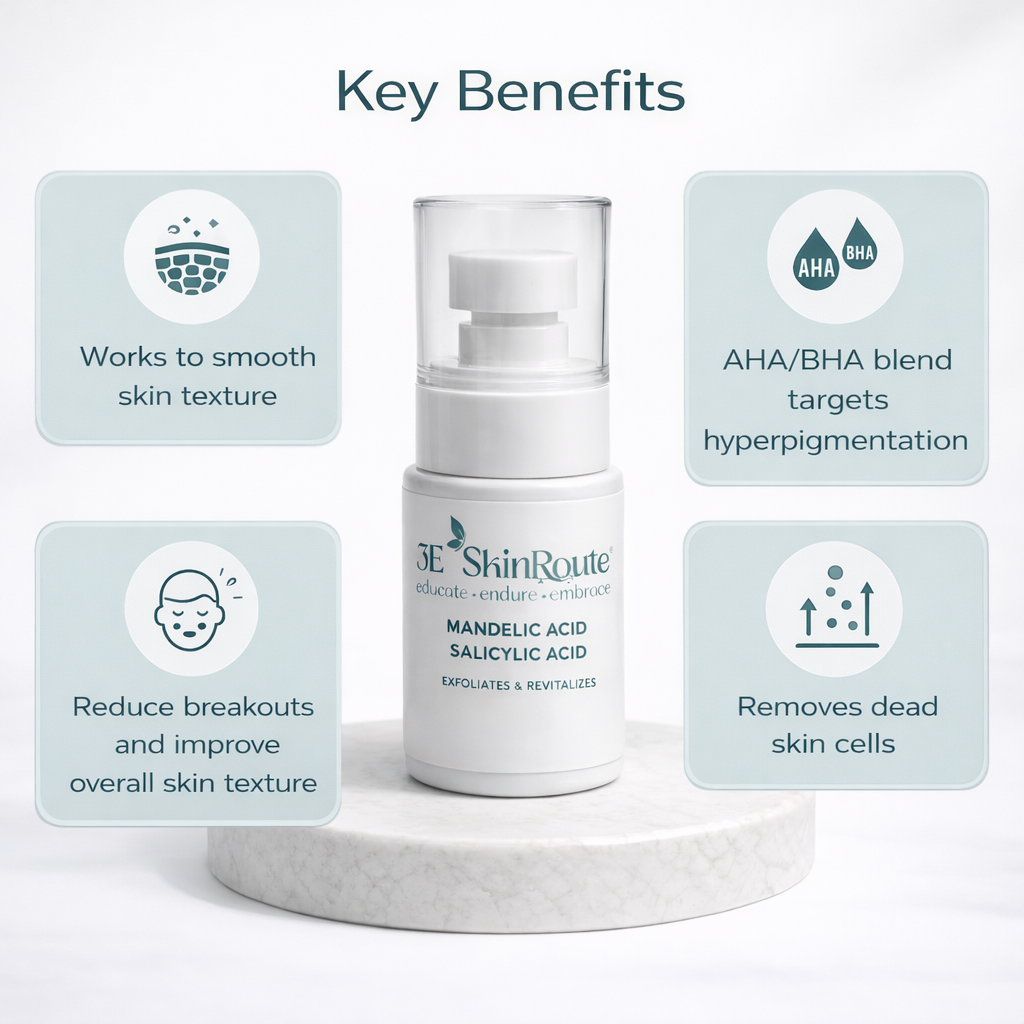 Mandelic Acid & Salicylic Acid Serum