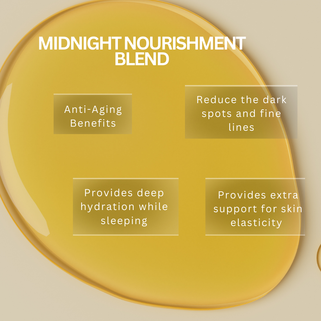 Midnight Nourishment Blend Face Oil