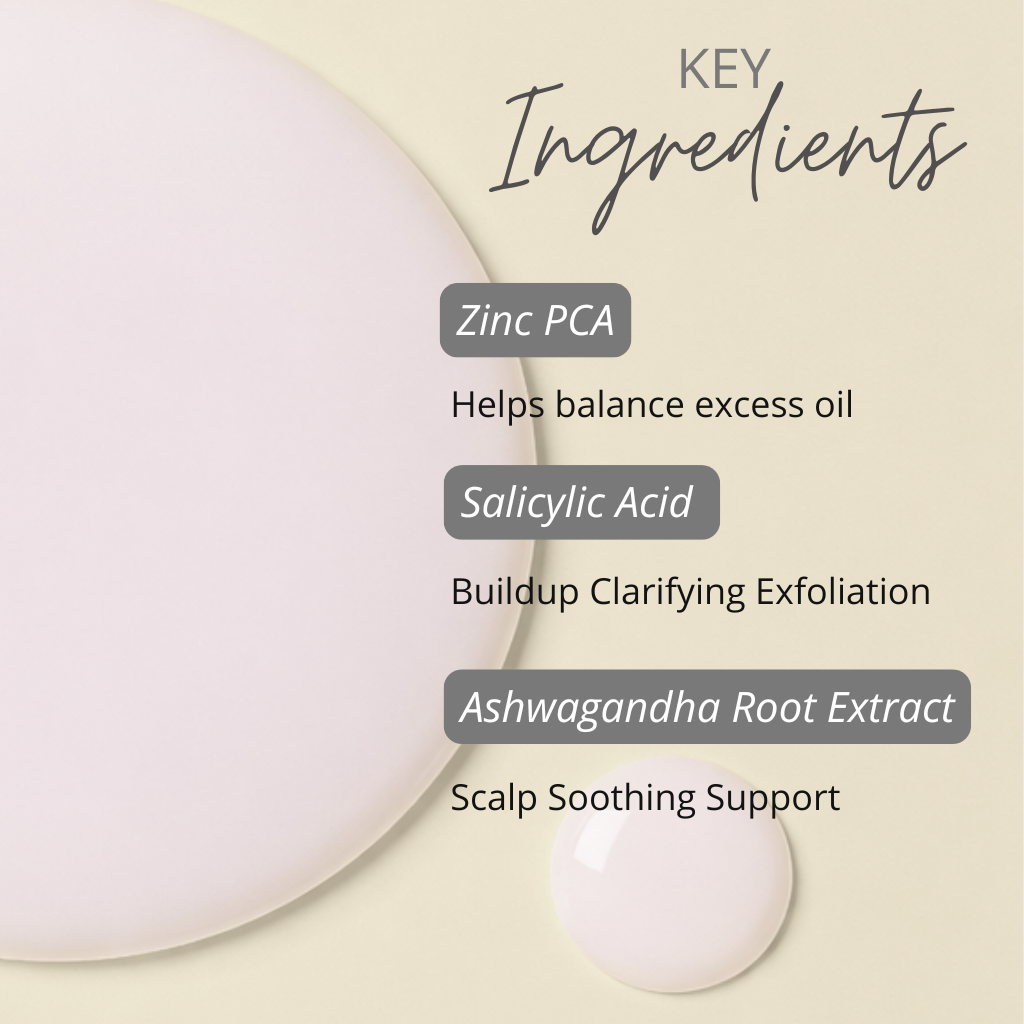 Zinc Pyrithione Solution