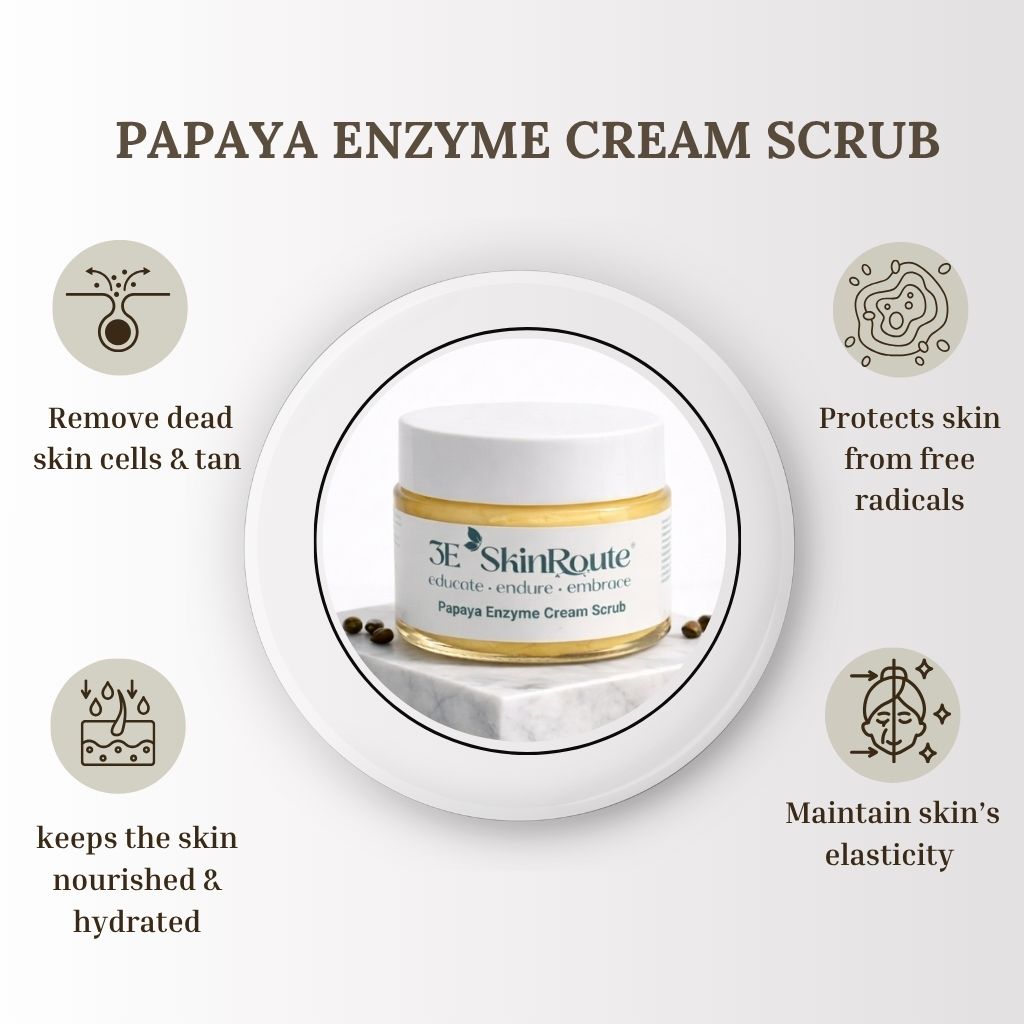 Papaya Enzyme Cream Scrub