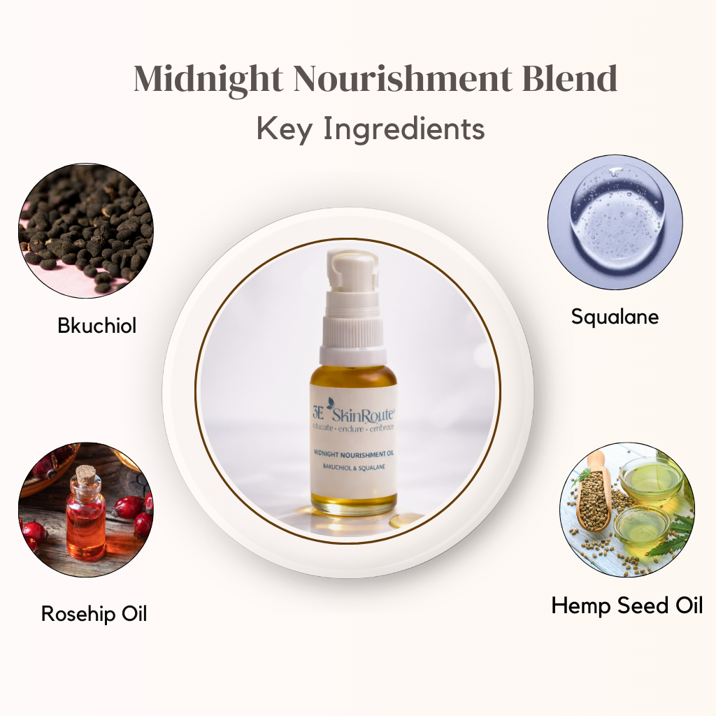 Midnight Nourishment Blend Face Oil