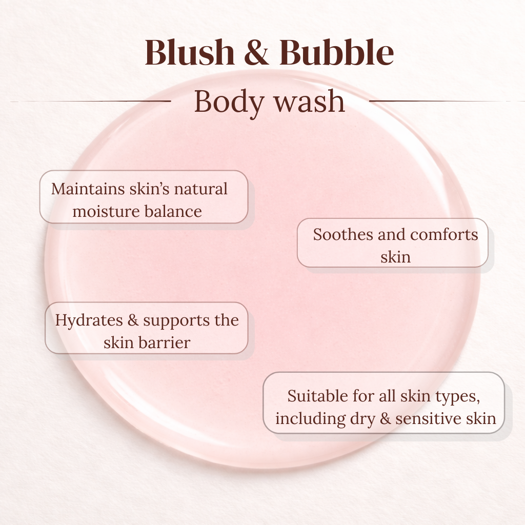 Blush & Bubbles Body Wash