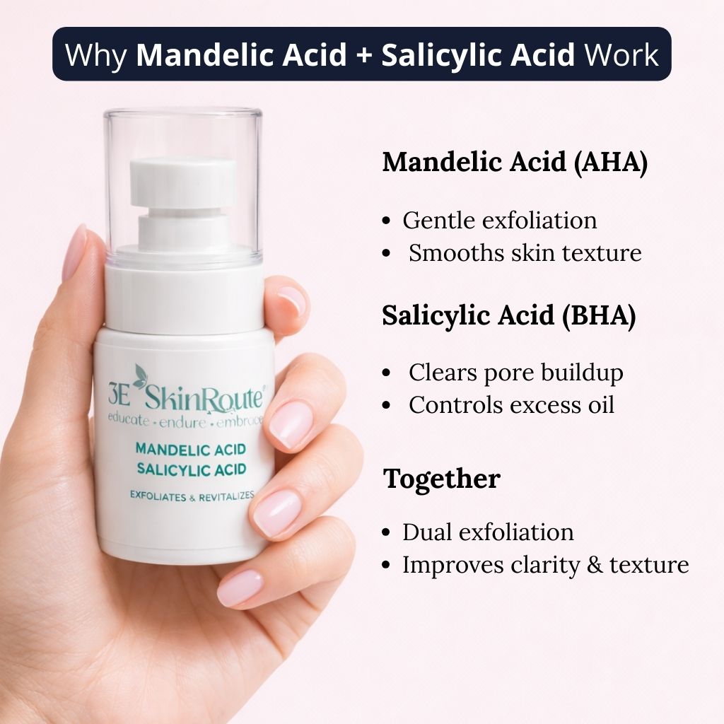 Mandelic Acid & Salicylic Acid Serum